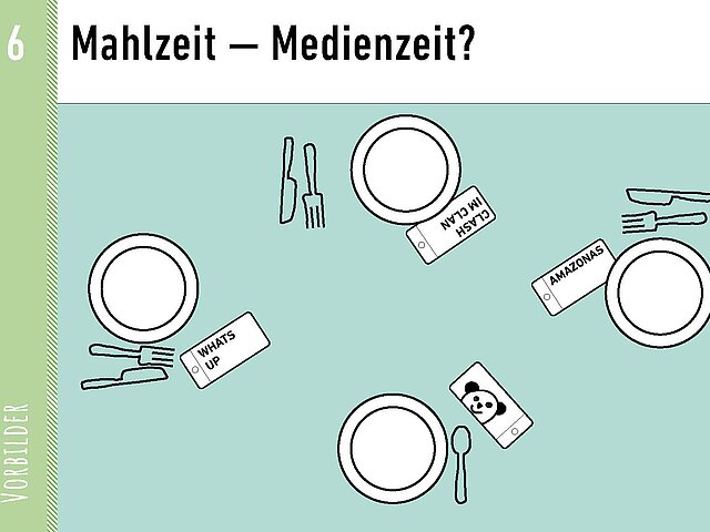 Grafik als Comic: Vorbilder, Bildkarte: Mahlzeit – Medienzeit?