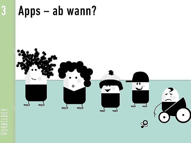Grafik als Comic: Vorbilder, Bildkarte: Apps – ab wann?