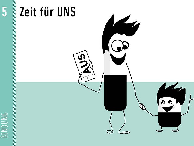 Grafik als Comic: Bindung, Bildkarte: Zeit für UNS